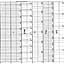 Yokogawa B957AAP  Fanfold Strip Chart