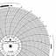 Foxboro 838983  Ink Writing Circular Chart