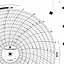 Foxboro 858049  Ink Writing Circular Chart