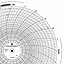 Foxboro 86810  Ink Writing Circular Chart