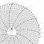 ABB Kent-Taylor 500P1267-286  Ink Writing Circular Chart