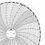 ABB Kent-Taylor 500P1348-40  Ink Writing Circular Chart