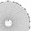 ABB Kent-Taylor 500P1225-220  Ink Writing Circular Chart