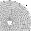 Honeywell 12007  Ink Writing Circular Chart