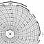 Honeywell 24001661-108  Ink Writing Circular Chart