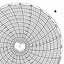 Honeywell 10592 A256 161  Ink Writing Circular Chart