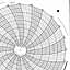 Honeywell 11022  Ink Writing Circular Chart