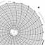 Honeywell 11038  Ink Writing Circular Chart