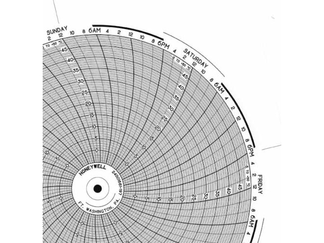Honeywell 24001661-197  Ink Writing Circular Chart