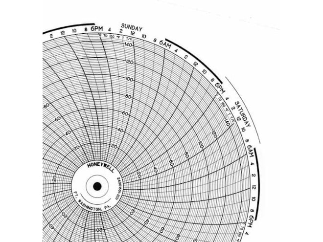 Honeywell 24001661-201  Ink Writing Circular Chart