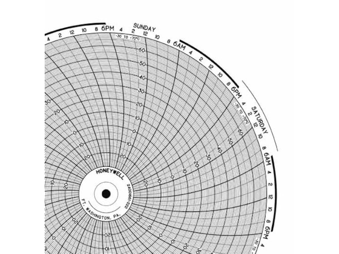 Honeywell 24001661-222  Ink Writing Circular Chart