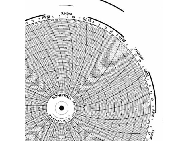 Honeywell 24001661-601  Ink Writing Circular Chart