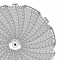 Honeywell 24001661-626  Ink Writing Circular Chart