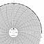ABB Kent-Taylor 500P1225-224  Ink Writing Circular Chart