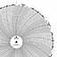ABB Kent-Taylor 500P1267-12  Ink Writing Circular Chart