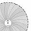ABB Kent-Taylor 500P1267-125  Ink Writing Circular Chart