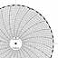 ABB Kent-Taylor 500P1267-144  Ink Writing Circular Chart
