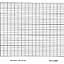 Eurotherm Chessell GD204551-T2CM Strip Chart Roll