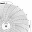 Foxboro 878002  Ink Writing Circular Chart