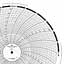 Foxboro 878526  Ink Writing Circular Chart