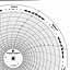 Foxboro 879382  Ink Writing Circular Chart
