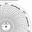 Foxboro 87943  Ink Writing Circular Chart