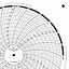 Foxboro 808234  Ink Writing Circular Chart
