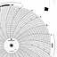 Foxboro 808237  Ink Writing Circular Chart