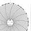 ABB Kent-Taylor 500P1267-300  Ink Writing Circular Chart