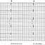 ABB Kent-Taylor KPC100/8029D  Fanfold Strip Chart