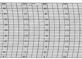 Foxboro 53004A-6TX  Fanfold Strip Chart