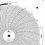 Foxboro 808271  Ink Writing Circular Chart