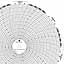 ABB Kent-Taylor KPC105/9094  Ink Writing Circular Chart