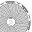 Dickson 206  Ink Writing Circular Chart