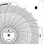 Foxboro 808282  Ink Writing Circular Chart