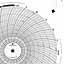 Foxboro 808292  Ink Writing Circular Chart