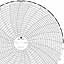 ABB Kent-Taylor 500P1267-127  Ink Writing Circular Chart