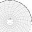 ABB Kent-Taylor 500P1267-520  Ink Writing Circular Chart