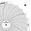 Foxboro 808305  Ink Writing Circular Chart