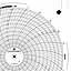 Foxboro 808314  Ink Writing Circular Chart
