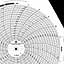 Foxboro 808321  Ink Writing Circular Chart