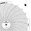 Foxboro 808355  Ink Writing Circular Chart