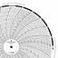 Foxboro 808358  Ink Writing Circular Chart