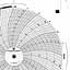 Foxboro 808365  Ink Writing Circular Chart