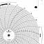 Foxboro 808377  Ink Writing Circular Chart