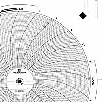 Foxboro 808386  Ink Writing Circular Chart