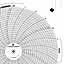 Foxboro 808401  Ink Writing Circular Chart