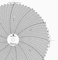 ABB Kent-Taylor 600P1225-1006  Ink Writing Circular Chart