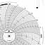 Foxboro 808447  Ink Writing Circular Chart