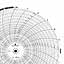 Foxboro 77844  Ink Writing Circular Chart